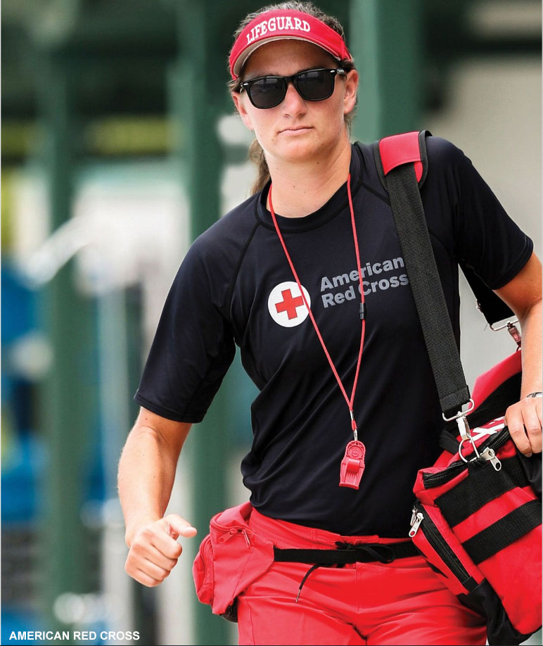 American Red Cross Lifeguard Acronyms